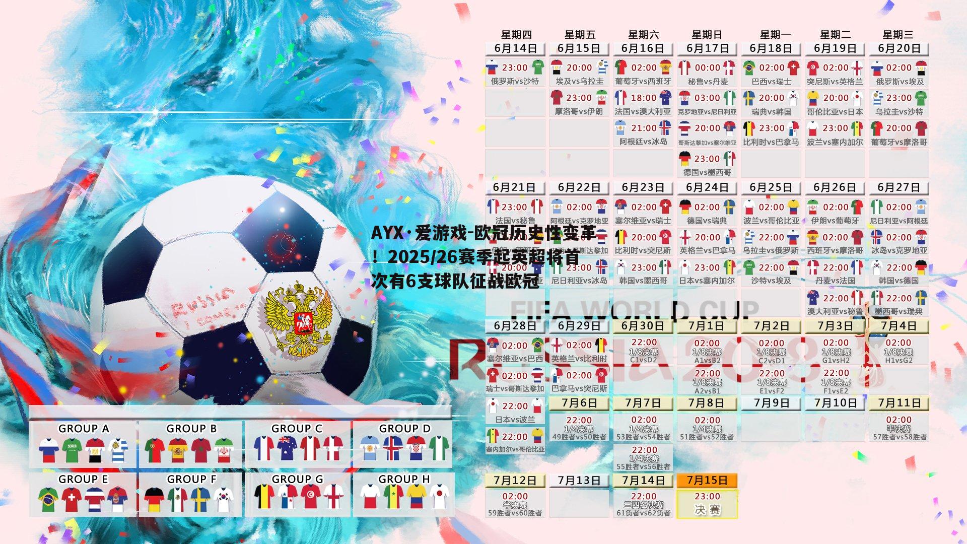 欧冠历史性变革！2025/26赛季起英超将首次有6支球队征战欧冠