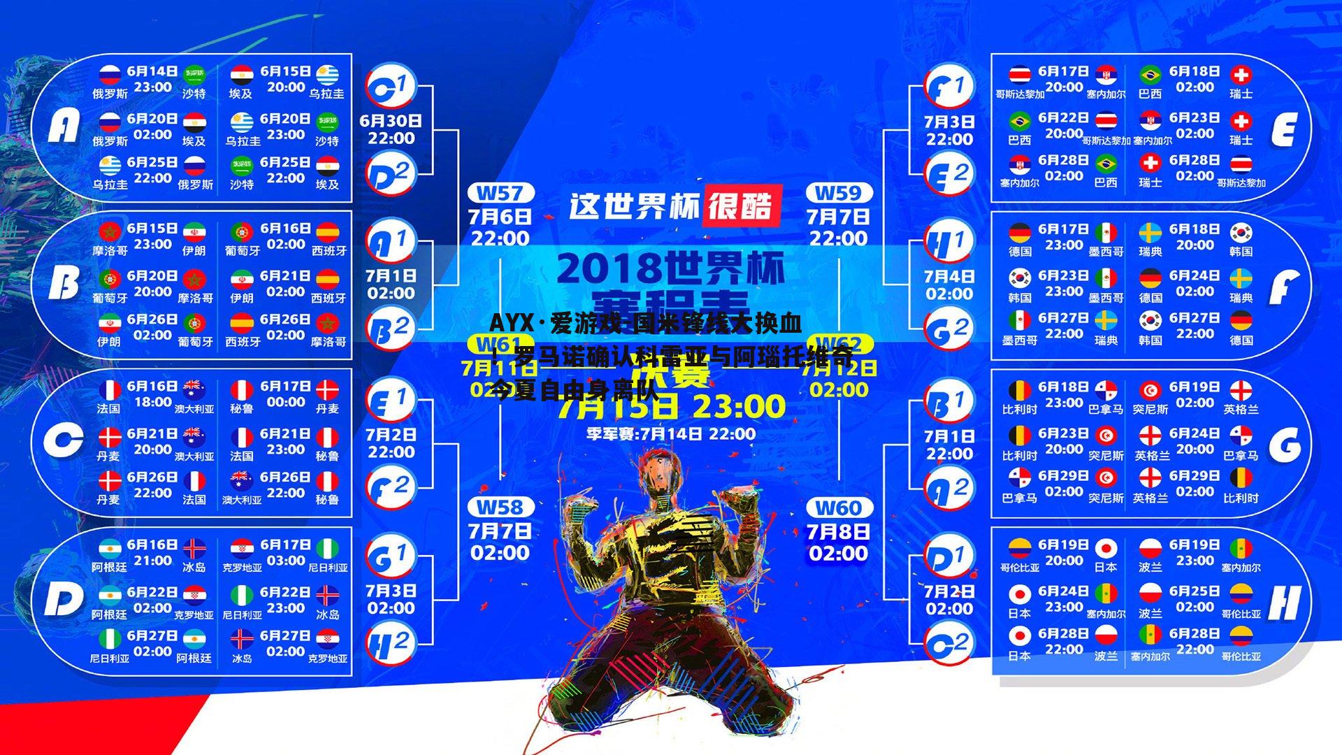 国米锋线大换血！罗马诺确认科雷亚与阿瑙托维奇今夏自由身离队